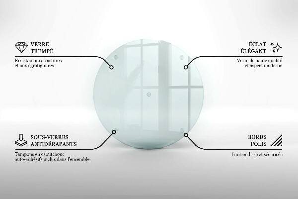 Cutting board round transparent