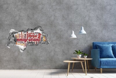 Hole wall sticker Migration policy