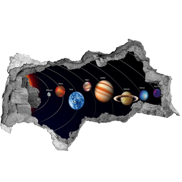 Hole in the wall decal The Solar System in the Hole in the Wall