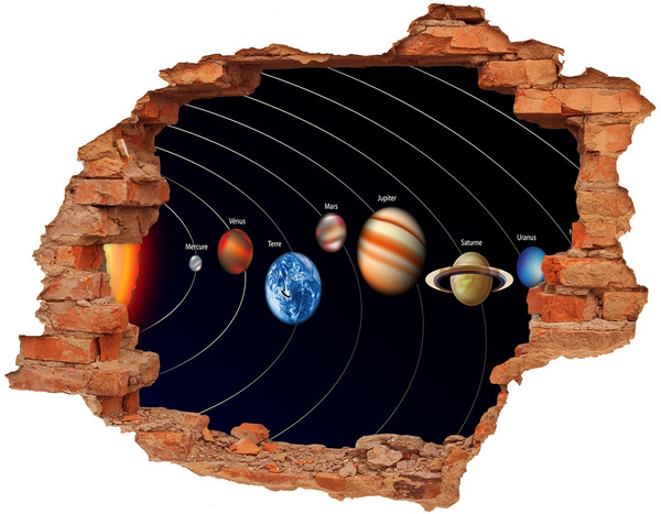 Hole in the wall sticker The Solar System in the Hole in the Wall