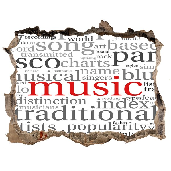 3D wall hole wallpaper Musical Hole in the Wall