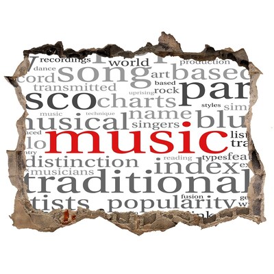 3D wall hole wallpaper Musical Hole in the Wall