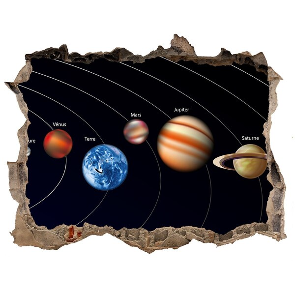 Hole in the wall sticker Solar system