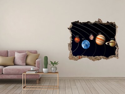 Hole in the wall sticker The Solar System in the Hole in the Wall