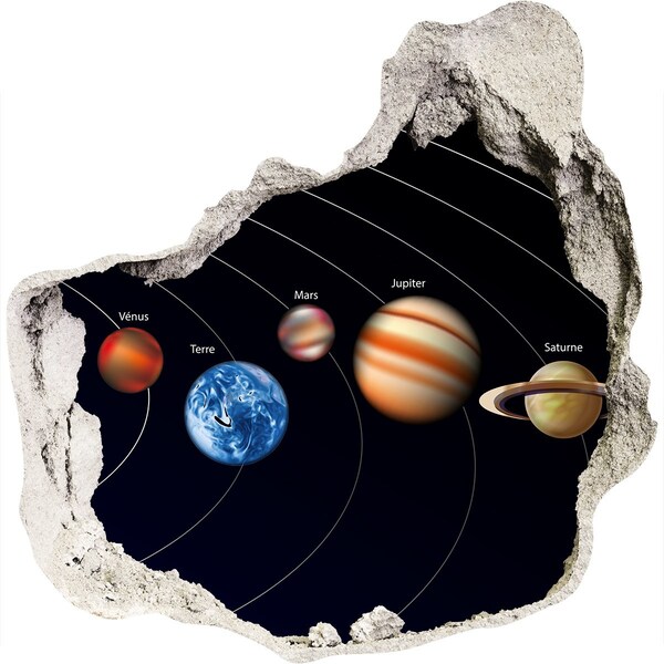 Hole in the wall sticker Solar system