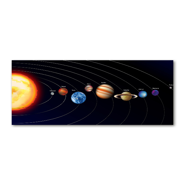 Glass acrylic wall art Solar system