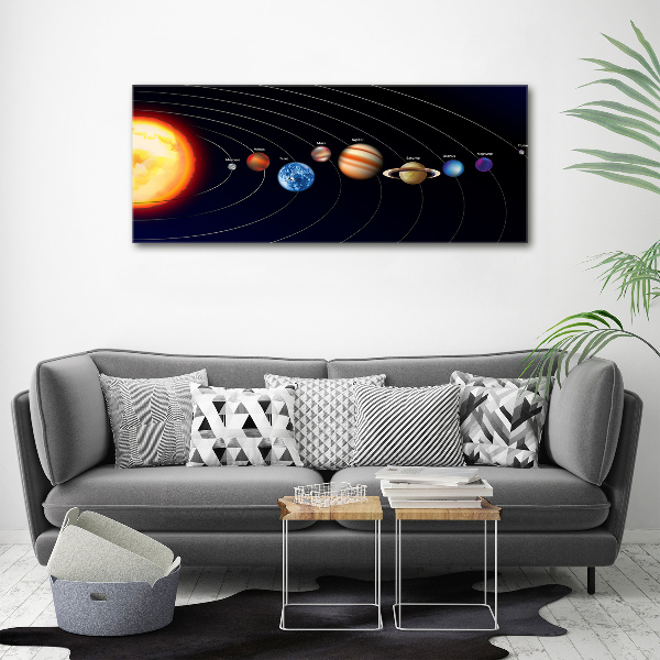 Glass acrylic wall art Solar system