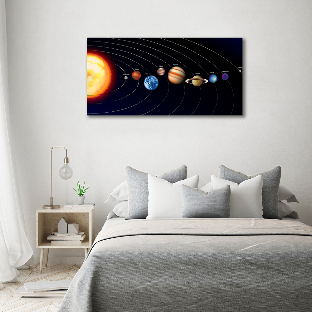 Glass acrylic wall art Solar system