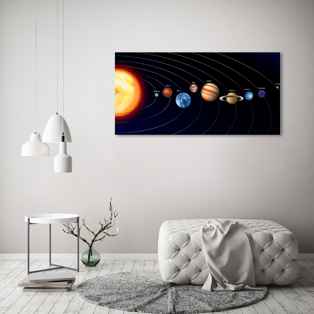 Glass acrylic wall art Solar system