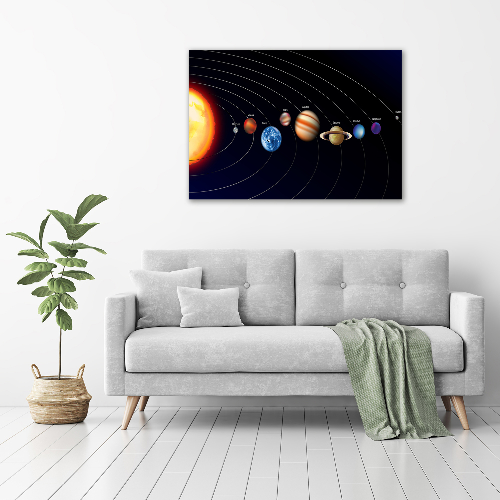 Glass acrylic wall art Solar system