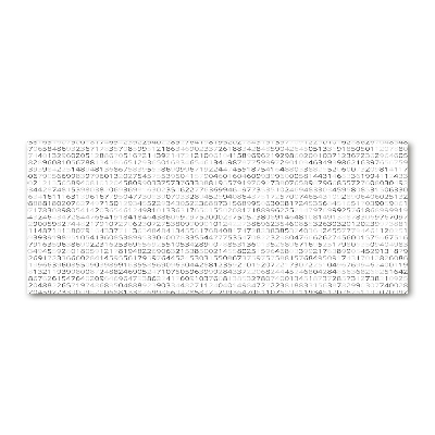 Acrylic print Binary code