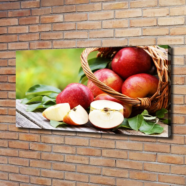 Canvas wall art Apples in the basket