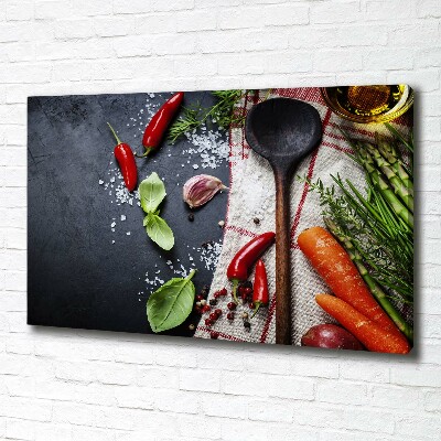 Canvas wall art Ingredients