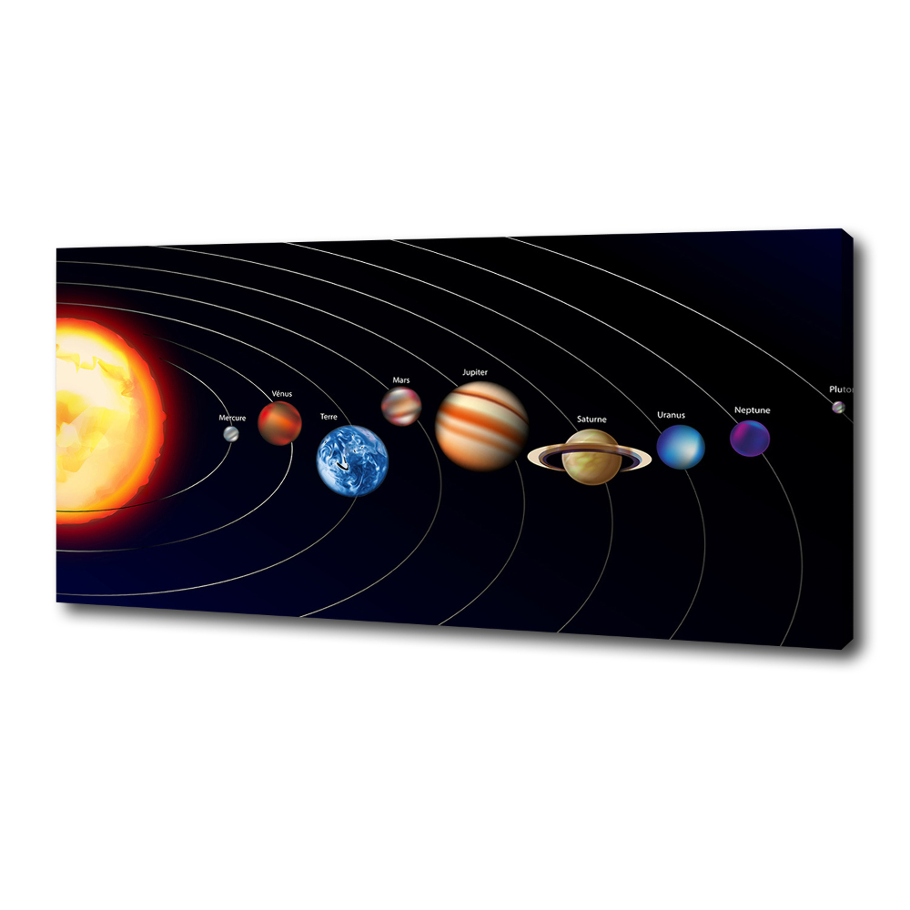 Canvas wall art Solar system