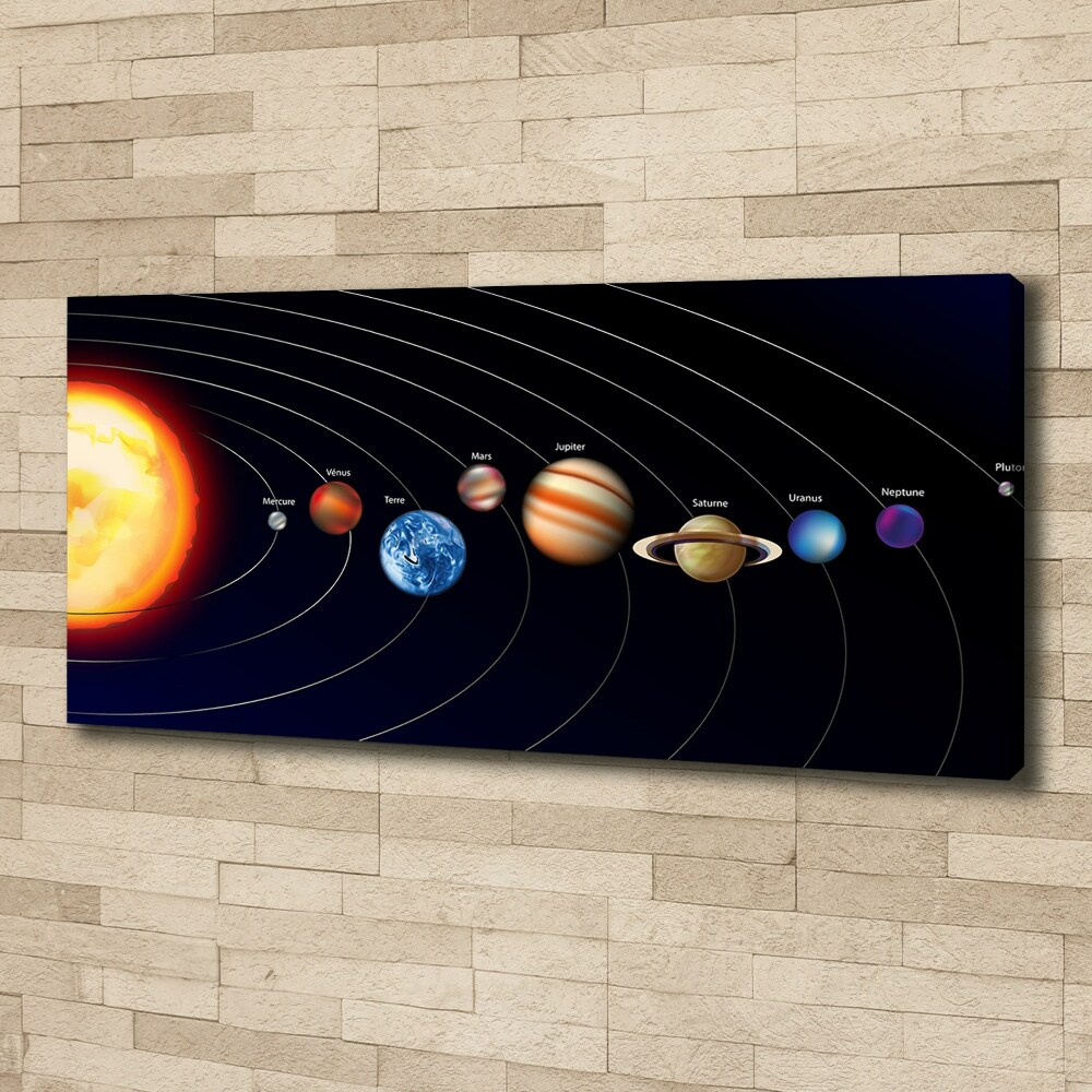 Canvas wall art Solar system