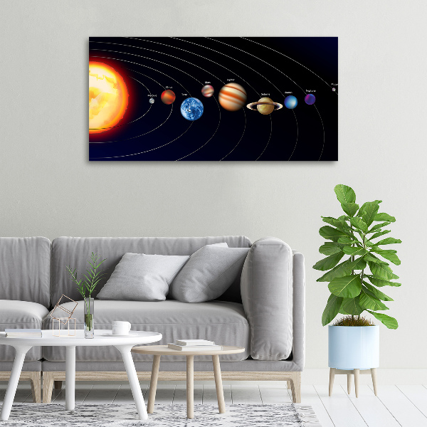 Canvas wall art Solar system