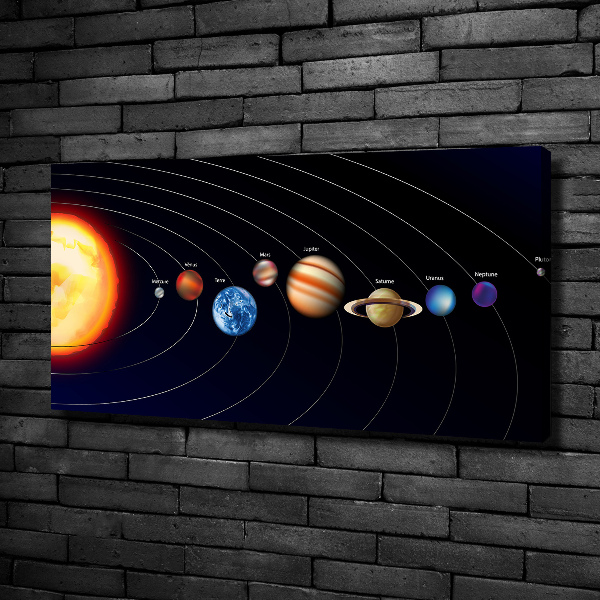 Canvas wall art Solar system