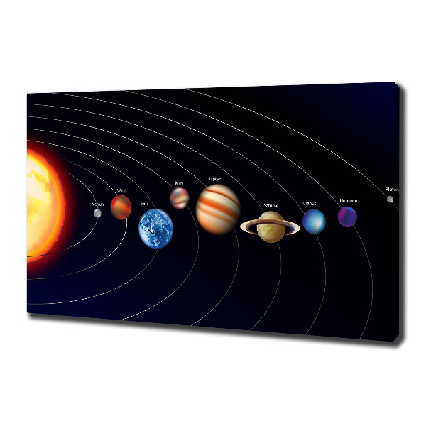 Canvas wall art Solar system