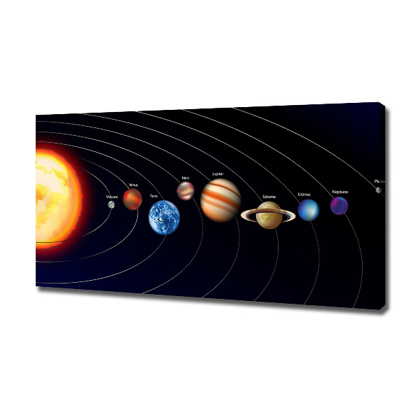 Canvas wall art Solar system