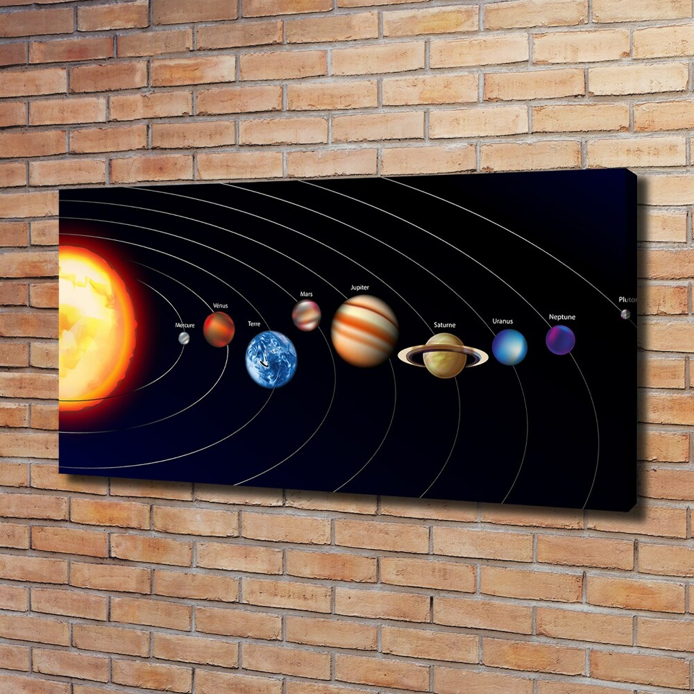 Canvas wall art Solar system