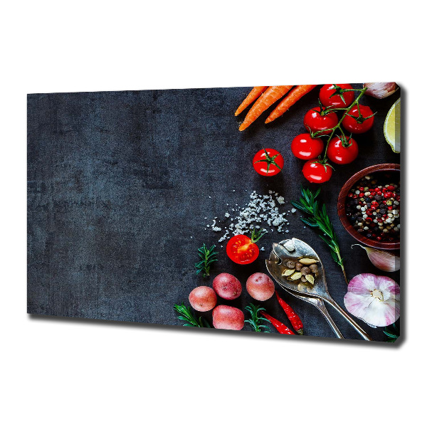 Canvas wall art Ingredients