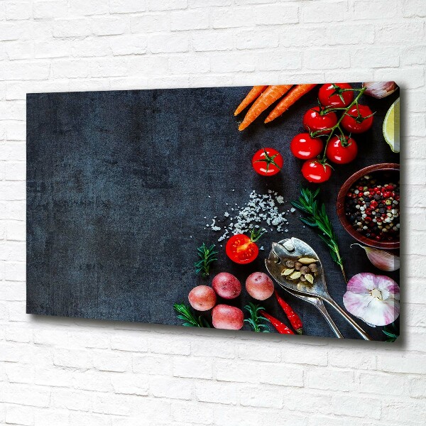 Canvas wall art Ingredients