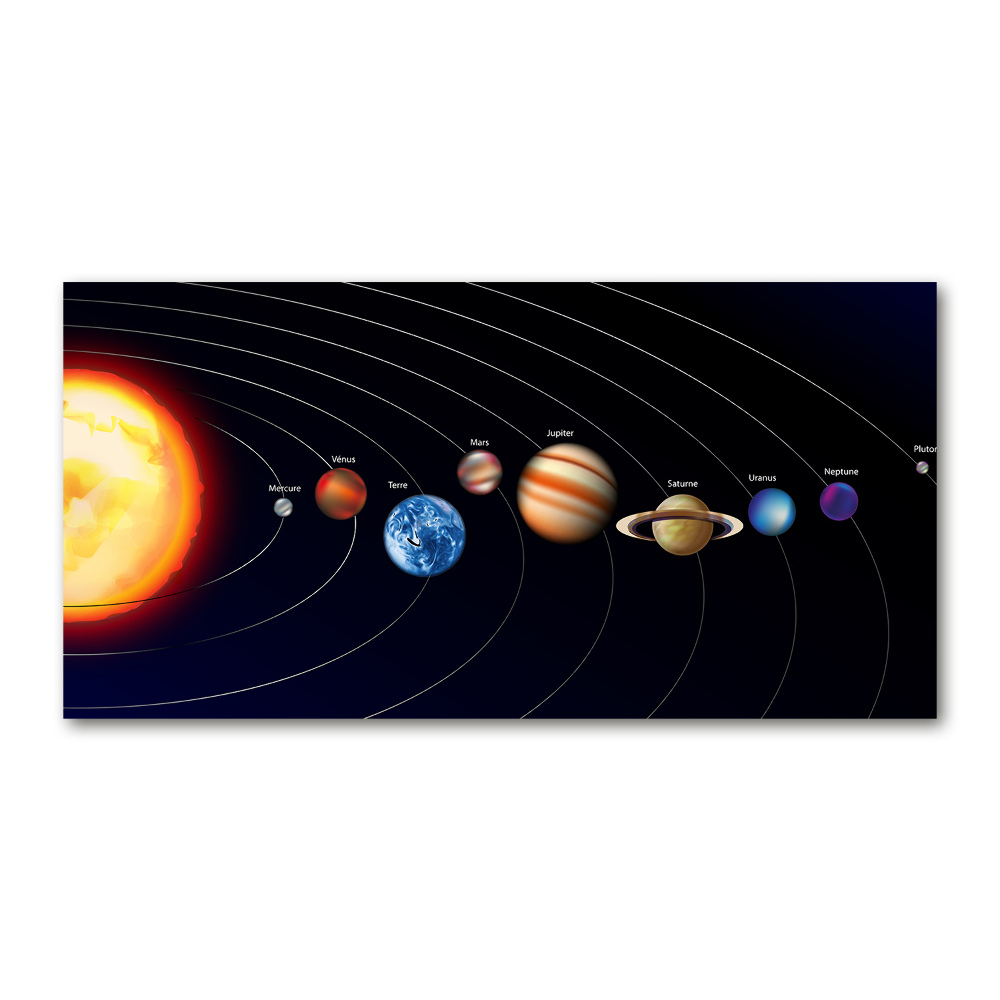 Glass art picture Solar system