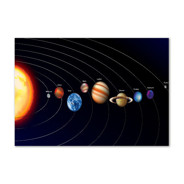 Glass art picture Solar system