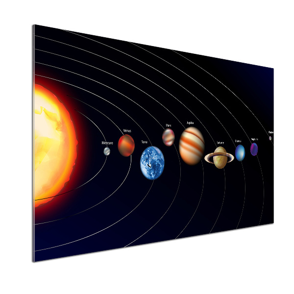 Cooker splashback Solar system