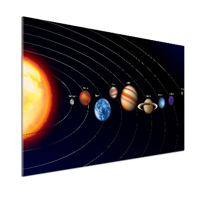 Cooker splashback Solar system