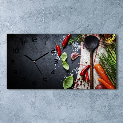 Horizontal wall clock Ingredients