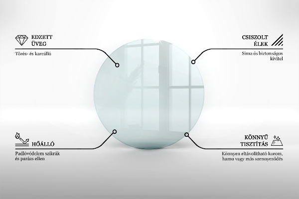 Glass hearth for wood stove round transparent