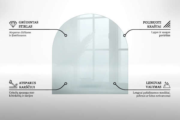 Glass wood burner hearth half round transparent