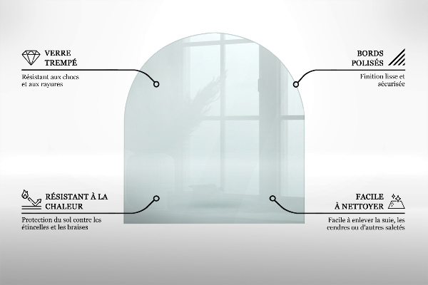 Glass wood burner hearth half round transparent