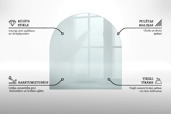 Glass wood burner hearth half round transparent