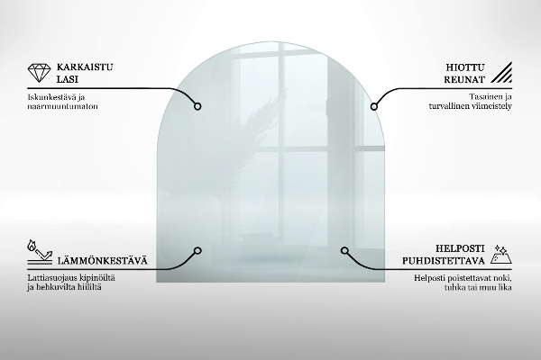 Glass wood burner hearth half round transparent