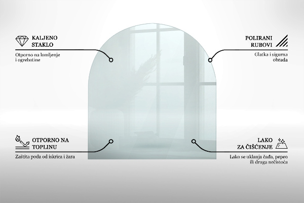 Glass wood burner hearth half round transparent