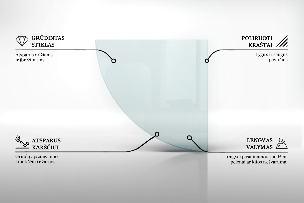 Corner glass hearth quadrant transparent