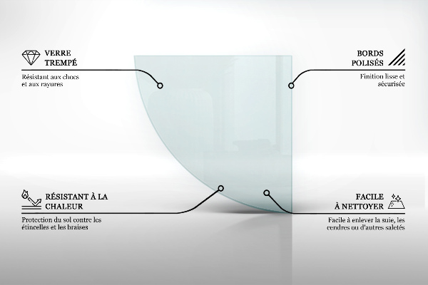 Corner glass hearth quadrant transparent