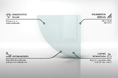 Corner glass hearth quadrant transparent