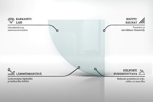 Corner glass hearth quadrant transparent