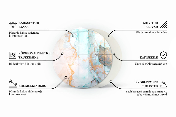 Round glass hearth Abstract pattern with varied textures