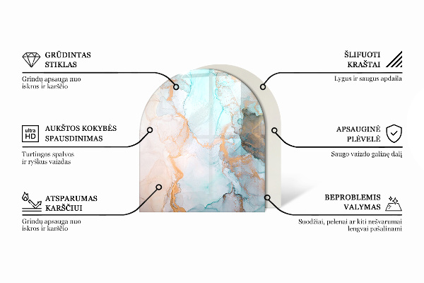 Semi oval glass hearth for stove Shapes in miniature