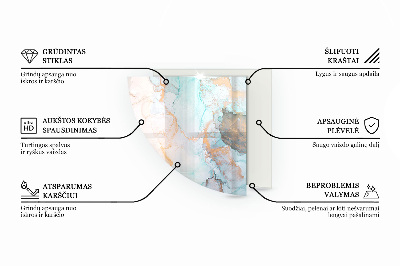 Quarter glass hearth stove Geometry in three dimensions