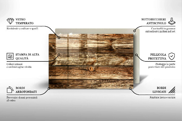 Glass candle plate Wood texture boards