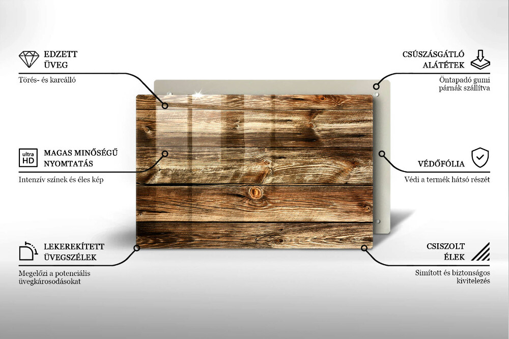 Glass candle plate Wood texture boards