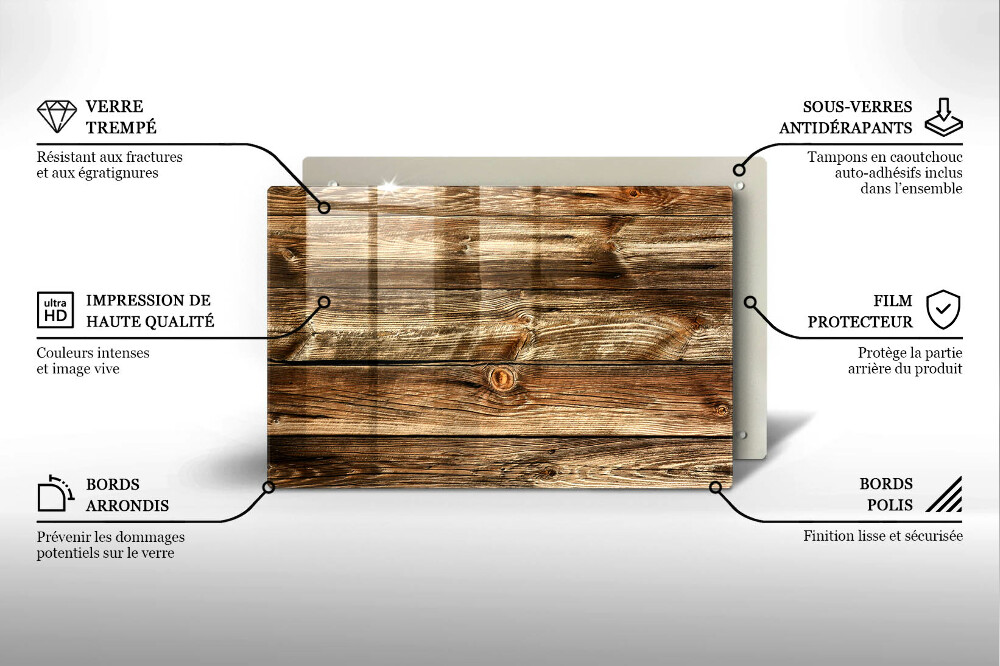 Glass candle plate Wood texture boards