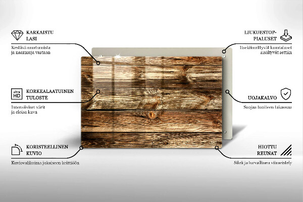 Glass candle plate Wood texture boards