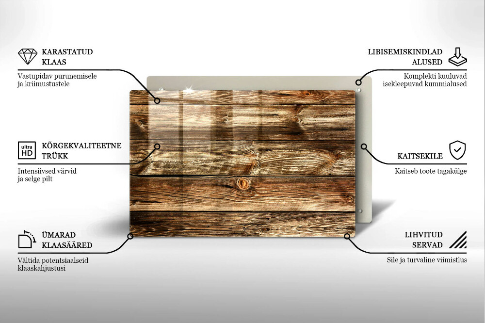 Glass candle plate Wood texture boards