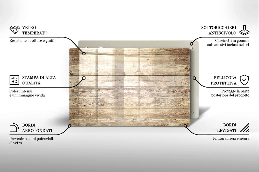 Glass candle plate Wooden boards